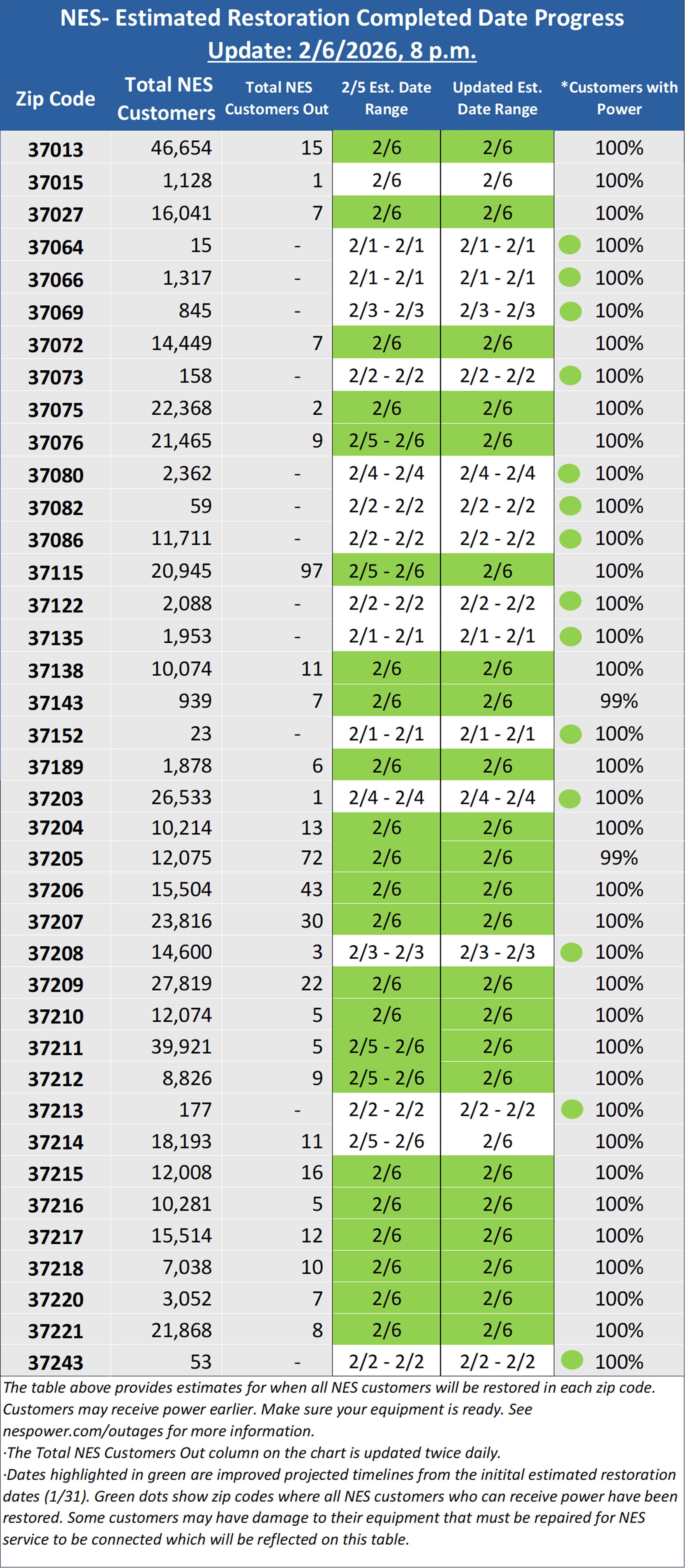 2.6.26 Zip Graphics.png